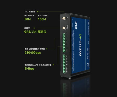 GXF222 4G工業(yè)數(shù)采邊緣網(wǎng)關(guān) 重塑工業(yè)數(shù)據(jù)監(jiān)測與傳輸新生態(tài)